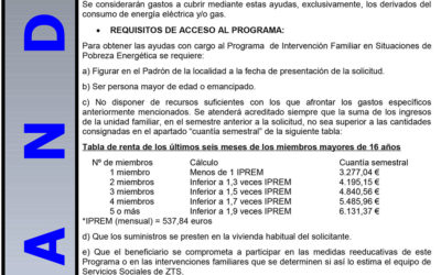Programa de intervención familiar en situaciones de pobreza energética 2019